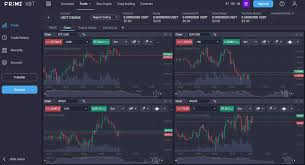 Unlocking Potential The Trading PrimeXBT App Experience Unlocking Potential The Trading PrimeXBT App Experience